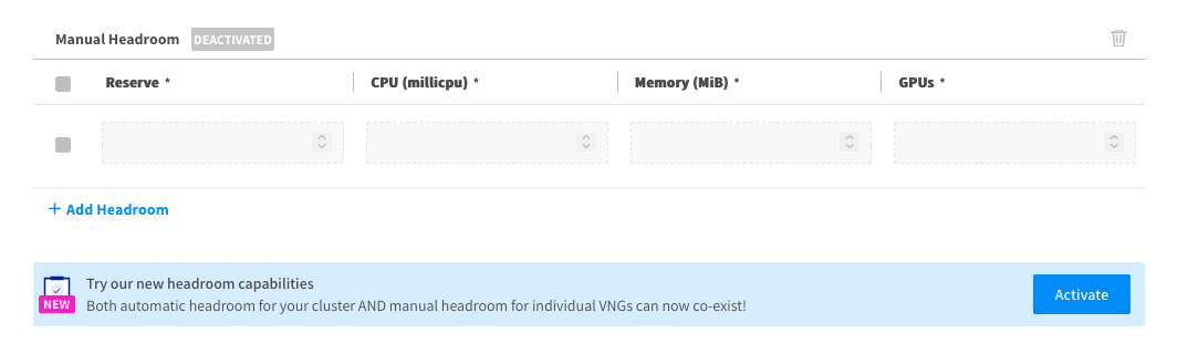 headroom